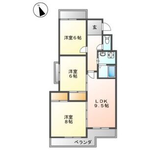 中野区新井5丁目