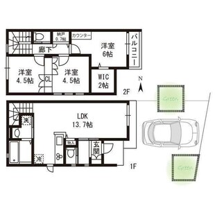 中野区新井5丁目