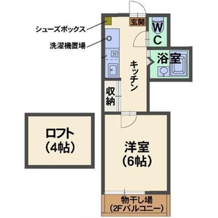 中野区新井5丁目