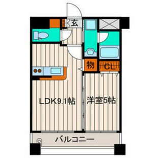 中野区新井5丁目