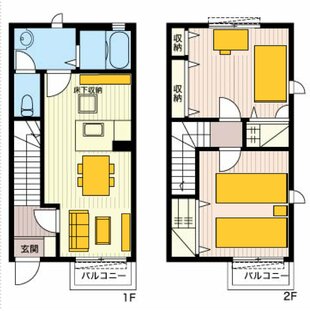 中野区新井5丁目