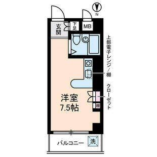 中野区新井5丁目