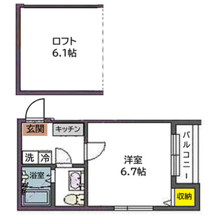 中野区新井5丁目