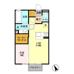 中野区新井5丁目