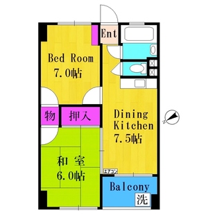 中野区新井5丁目