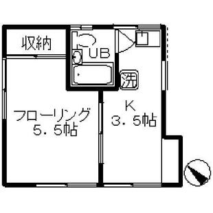 中野区新井5丁目