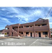 物件名が入ります