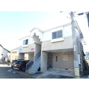 物件名が入ります