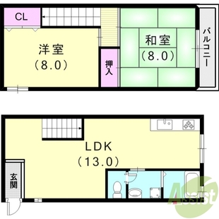 中野区新井5丁目