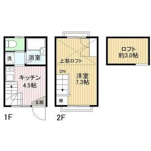 中野区新井5丁目