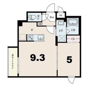 中野区新井5丁目