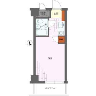 中野区新井5丁目