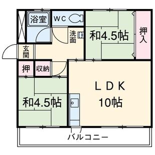 中野区新井5丁目