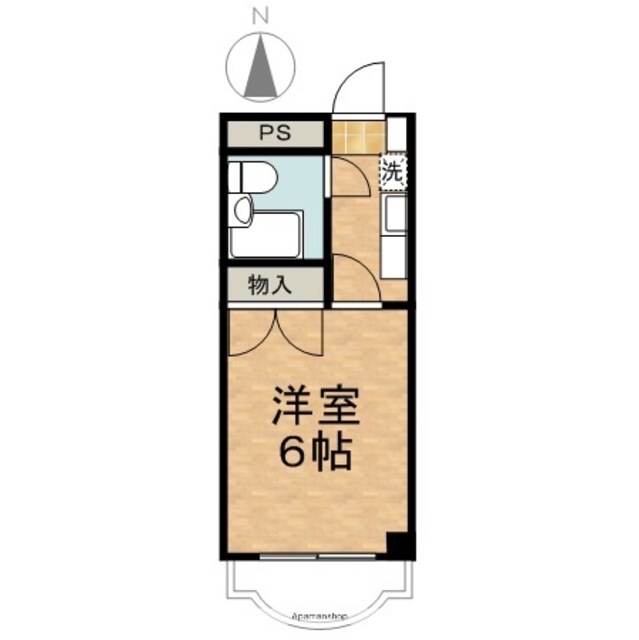 物件名