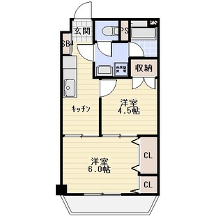 中野区新井5丁目