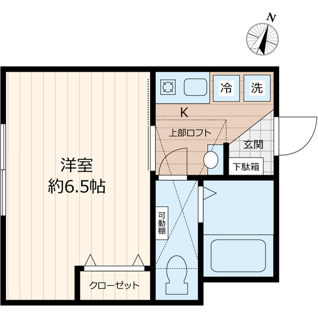 物件名