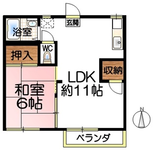 中野区新井5丁目