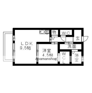 中野区新井5丁目