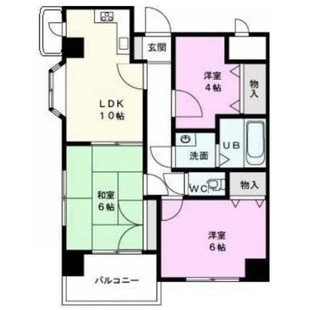 中野区新井5丁目