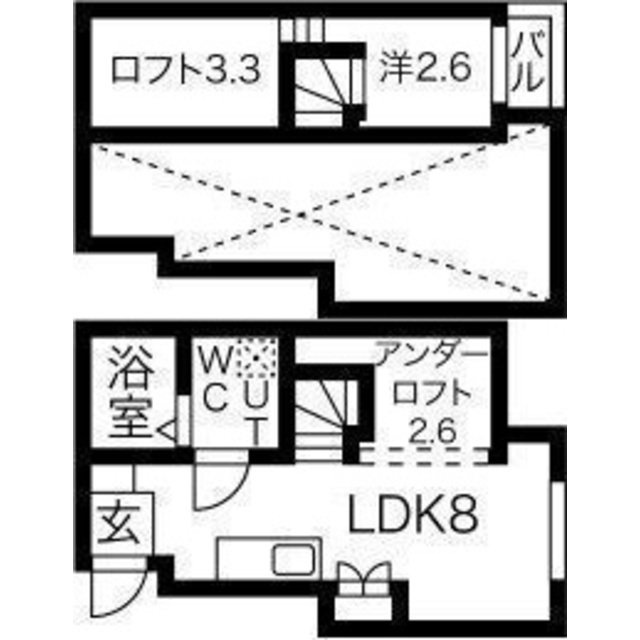 物件名