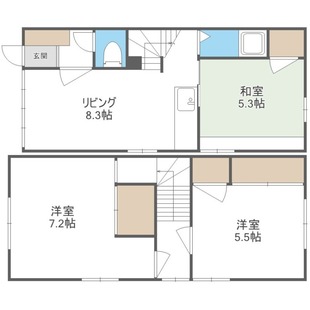 中野区新井5丁目