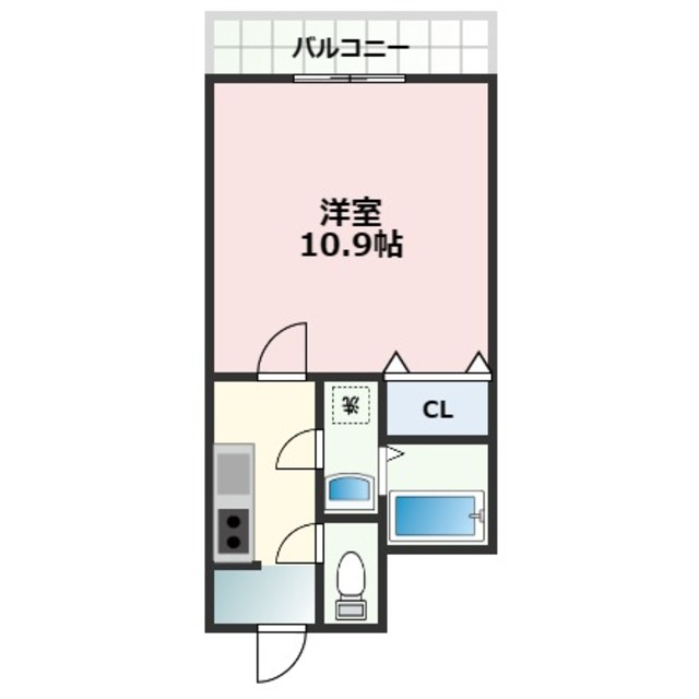 物件名