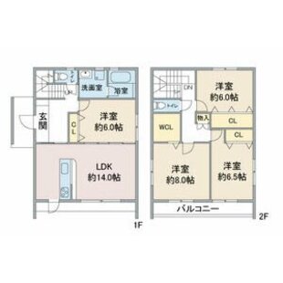 中野区新井5丁目