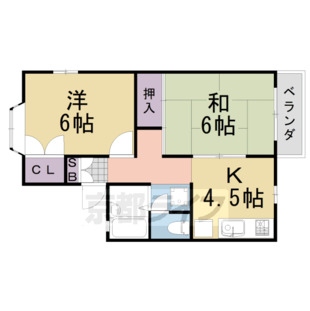 中野区新井5丁目