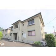 物件名が入ります