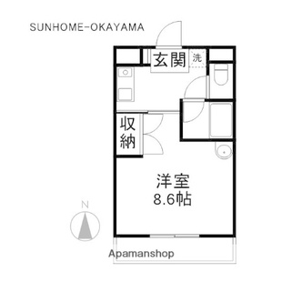 中野区新井5丁目