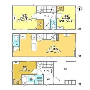 中野区新井5丁目