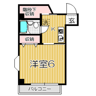 中野区新井5丁目