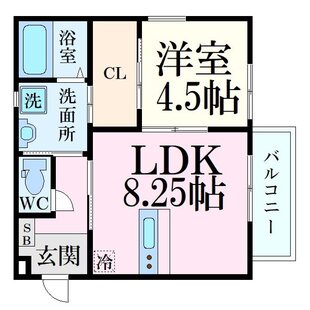 中野区新井5丁目