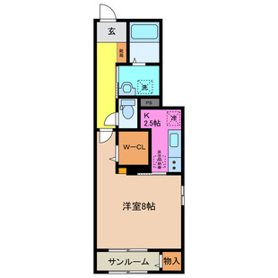 中野区新井5丁目