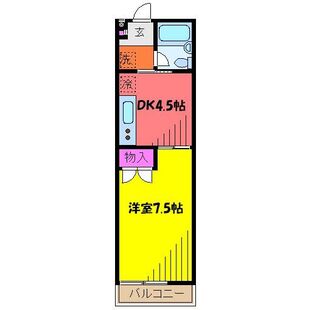 中野区新井5丁目