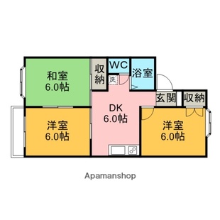 中野区新井5丁目