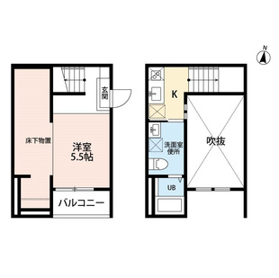 中野区新井5丁目