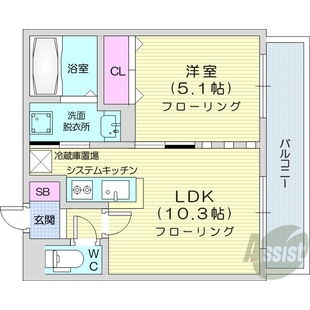 中野区新井5丁目