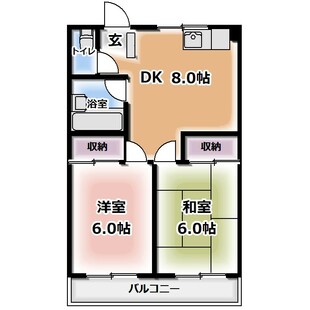 中野区新井5丁目