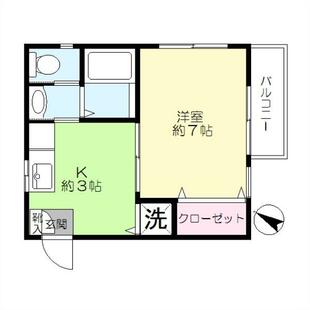 中野区新井5丁目