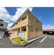 物件名が入ります