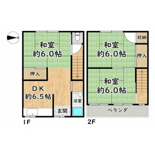 中野区新井5丁目