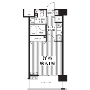 中野区新井5丁目