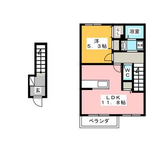 中野区新井5丁目