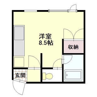 中野区新井5丁目