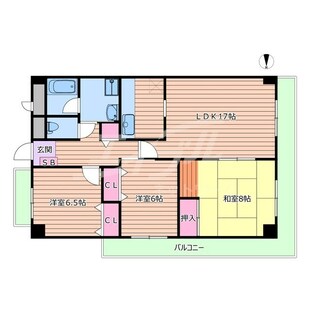 中野区新井5丁目