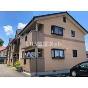 物件名が入ります