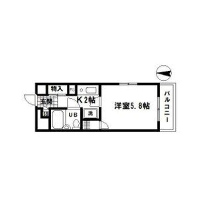 物件名