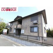 物件名が入ります