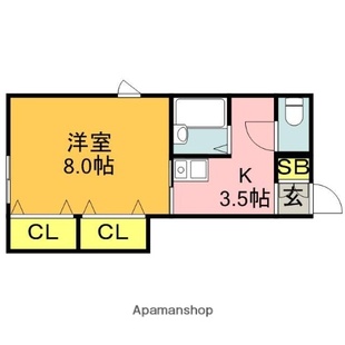 中野区新井5丁目